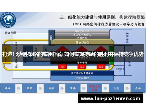 打造13连胜策略的实用指南 如何实现持续的胜利并保持竞争优势