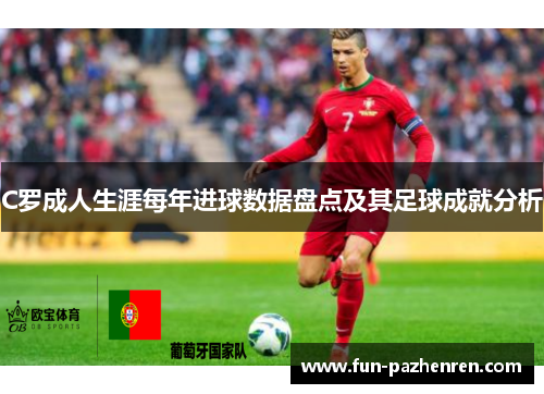 C罗成人生涯每年进球数据盘点及其足球成就分析 C罗成人生涯每年进球数据盘点及其足球成就分析