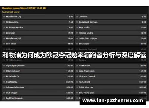 利物浦为何成为欧冠夺冠赔率领跑者分析与深度解读 利物浦为何成为欧冠夺冠赔率领跑者分析与深度解读