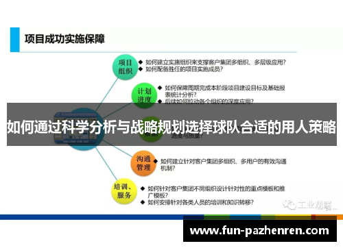 如何通过科学分析与战略规划选择球队合适的用人策略 如何通过科学分析与战略规划选择球队合适的用人策略