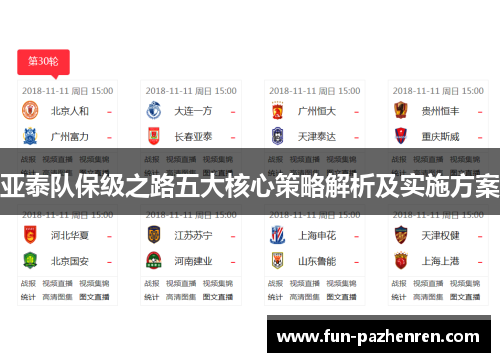 亚泰队保级之路五大核心策略解析及实施方案 亚泰队保级之路五大核心策略解析及实施方案
