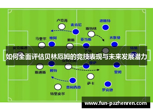 如何全面评估贝林厄姆的竞技表现与未来发展潜力 如何全面评估贝林厄姆的竞技表现与未来发展潜力