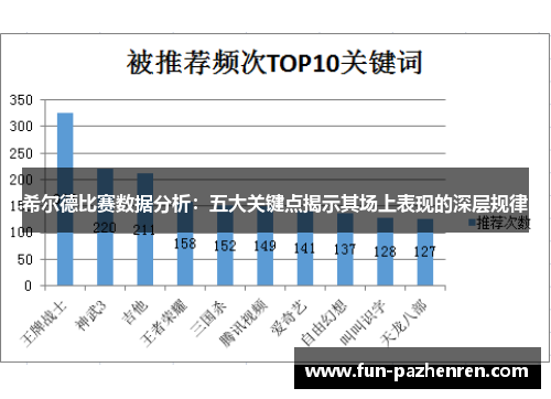 希尔德比赛数据分析:五大关键点揭示其场上表现的深层规律 希尔德比赛数据分析:五大关键点揭示其场上表现的深层规律