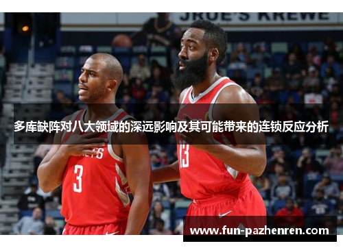 多库缺阵对八大领域的深远影响及其可能带来的连锁反应分析 多库缺阵对八大领域的深远影响及其可能带来的连锁反应分析