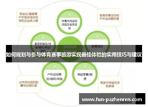 如何规划与参与体育赛事旅游实现最佳体验的实用技巧与建议