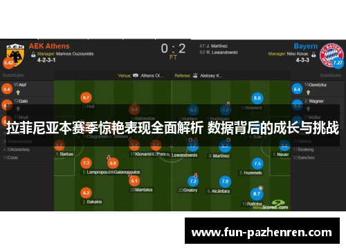 拉菲尼亚本赛季惊艳表现全面解析 数据背后的成长与挑战