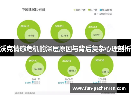 沃克情感危机的深层原因与背后复杂心理剖析