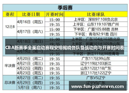 CBA新赛季全面启动赛程安排揭晓各队备战动向与开赛时间表