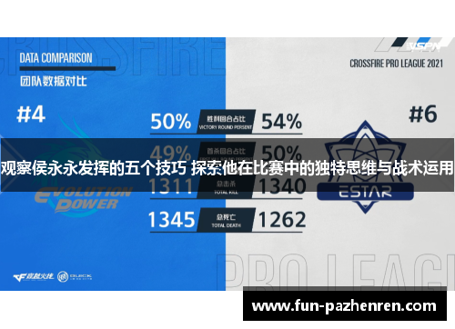 观察侯永永发挥的五个技巧 探索他在比赛中的独特思维与战术运用