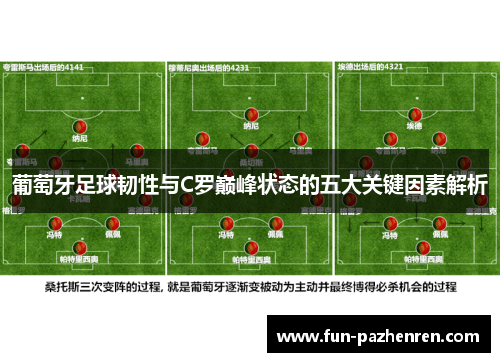 葡萄牙足球韧性与C罗巅峰状态的五大关键因素解析