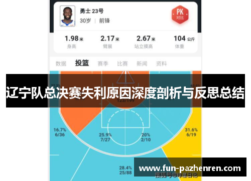 辽宁队总决赛失利原因深度剖析与反思总结