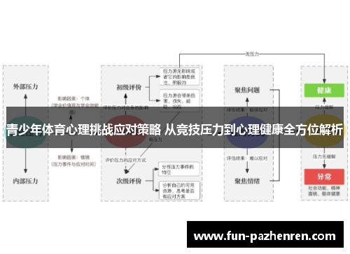 青少年体育心理挑战应对策略 从竞技压力到心理健康全方位解析 青少年体育心理挑战应对策略 从竞技压力到心理健康全方位解析