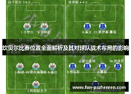 坎贝尔比赛位置全面解析及其对球队战术布局的影响