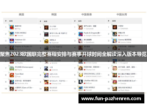 聚焦2023欧国联完整赛程安排与赛事开球时间全解读深入版本导览 聚焦2023欧国联完整赛程安排与赛事开球时间全解读深入版本导览