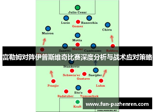 富勒姆对阵伊普斯维奇比赛深度分析与战术应对策略 富勒姆对阵伊普斯维奇比赛深度分析与战术应对策略