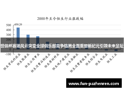 世俱杯赛场风云突变全球俱乐部竞争格局全面重塑新纪元引领未来足坛