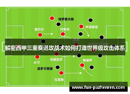 解密西甲三重奏进攻战术如何打造世界级攻击体系