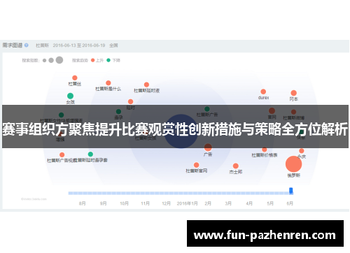 赛事组织方聚焦提升比赛观赏性创新措施与策略全方位解析