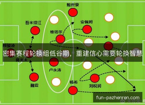 密集赛程轮换组低谷期，重建信心需要轮换智慧